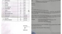 Dinilai Janggal, JH yang Dinyatakan Tak Lulus Masih Diundang Panitia BPD Karang Rejo Dinilai Janggal, JH yang Dinyatakan Tak Lulus Masih Diundang Panitia BPD Karang Rejo