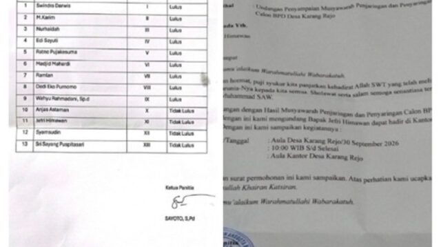 Dinilai Janggal, JH yang Dinyatakan Tak Lulus Masih Diundang Panitia BPD Karang Rejo